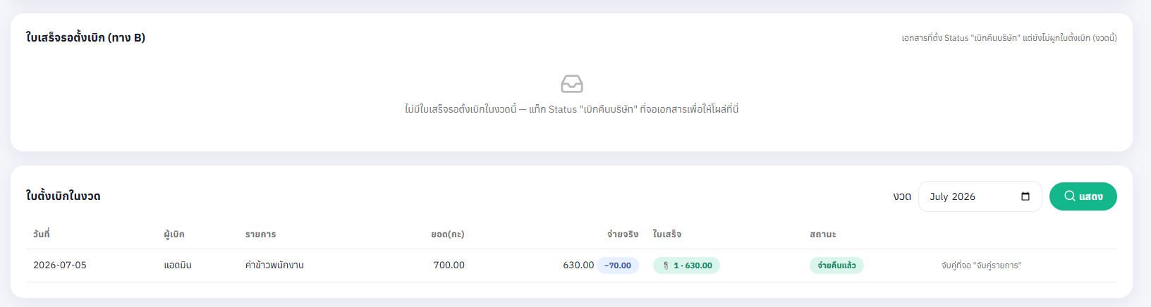 ขั้นตอน 12